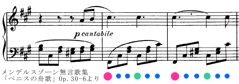 �����f���X�]�[�������̏W���