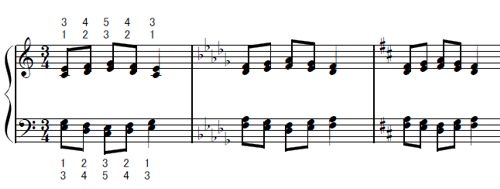 �w��3�x���K�ۑ�01�̖`��