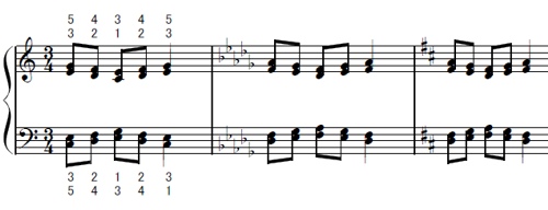 �w��3�x���K�ۑ�02�̖`��