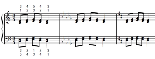 �w��3�x���K�ۑ�03�̖`��