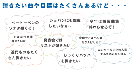 �e�������Ȃ�ڕW����������